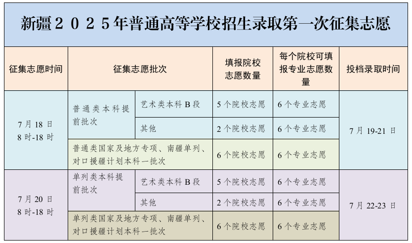 截图_选择区域_20250717180218