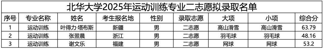 截屏2025-05-27 16.44.17.png